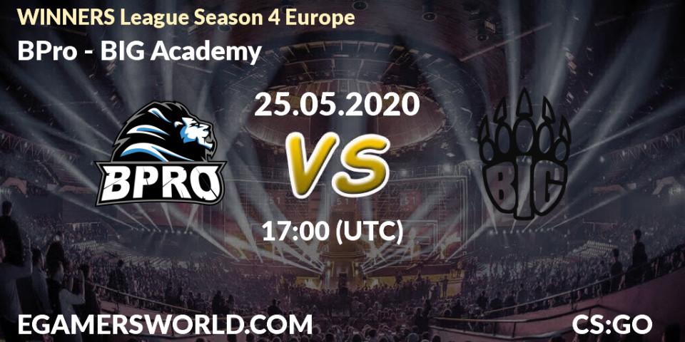 BPro - BIG Academy: прогноз. 25.05.20, CS2 (CS:GO), WINNERS League Season 4 Europe