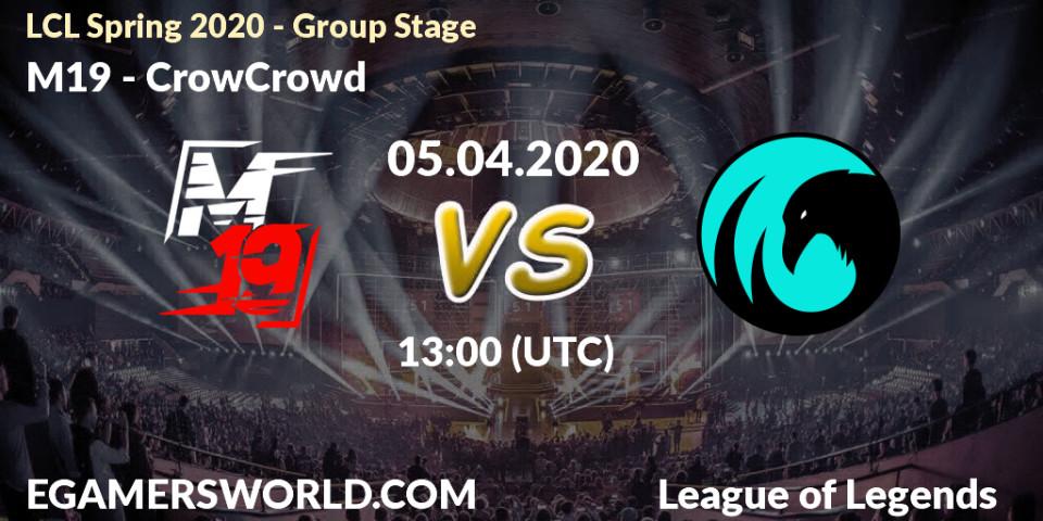 M19 - CrowCrowd: прогноз. 05.04.20, LoL, LCL Spring 2020 - Group Stage