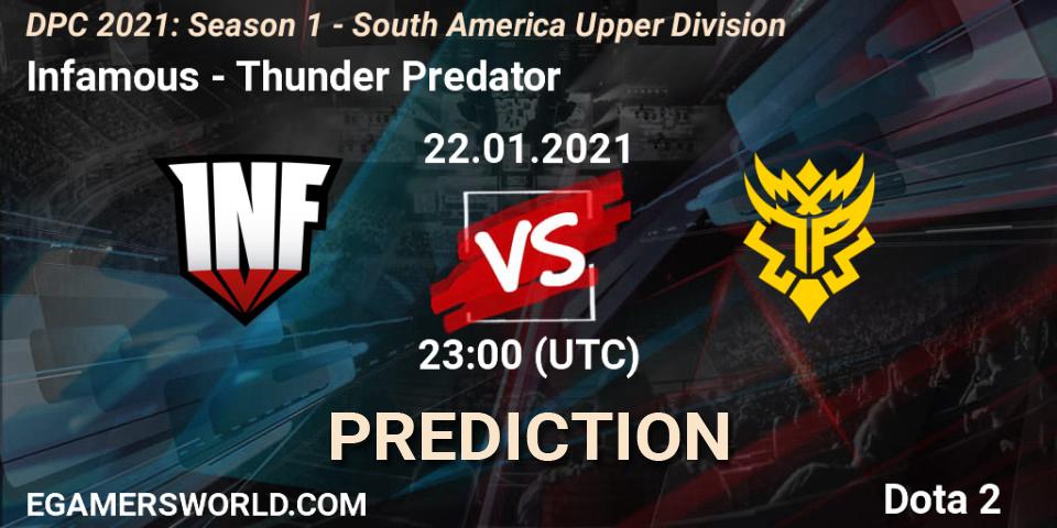Infamous - Thunder Predator: прогноз. 22.01.21, Dota 2, DPC 2021: Season 1 - South America Upper Division