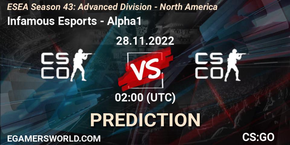 Infamous Esports - Alpha1: прогноз. 28.11.22, CS2 (CS:GO), ESEA Season 43: Advanced Division - North America