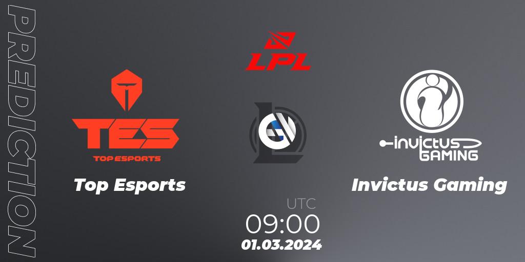 Top Esports - Invictus Gaming: прогноз. 01.03.24, LoL, LPL Spring 2024 - Group Stage