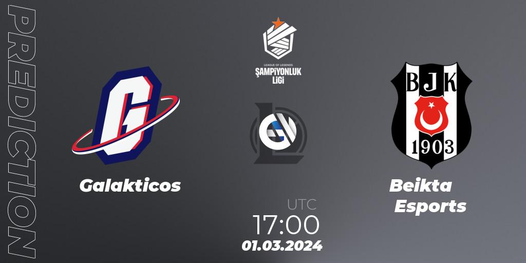 Galakticos - Beşiktaş Esports: прогноз. 01.03.24, LoL, TCL Winter 2024