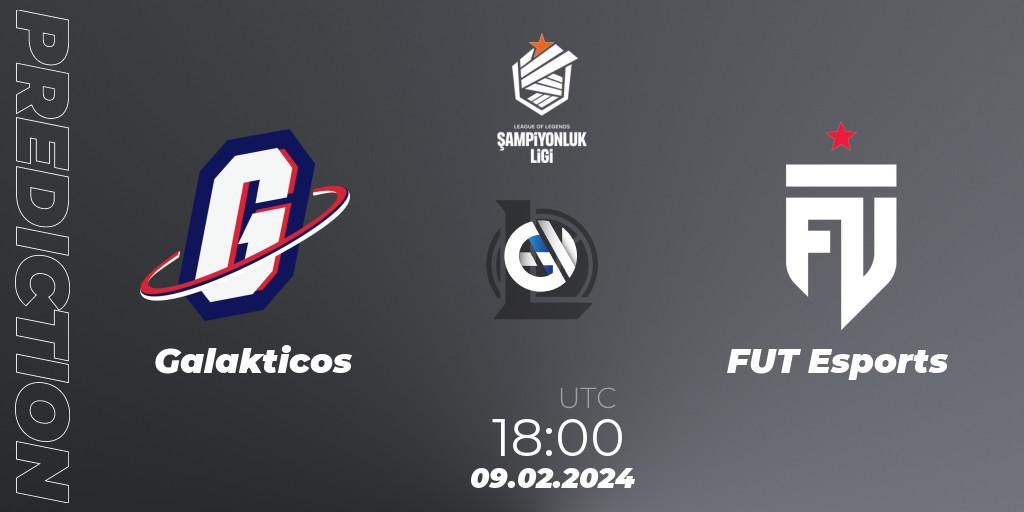 Galakticos - FUT Esports: прогноз. 09.02.24, LoL, TCL Winter 2024