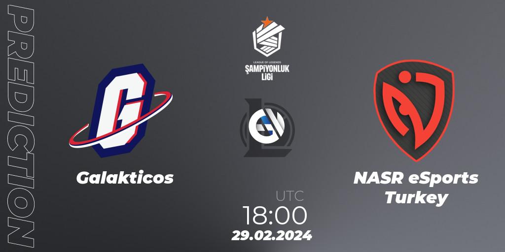 Galakticos - NASR eSports Turkey: прогноз. 29.02.24, LoL, TCL Winter 2024