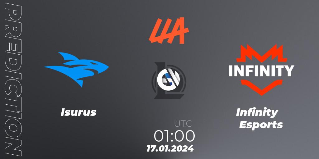 Isurus - Infinity Esports: прогноз. 17.01.24, LoL, LLA 2024 Opening Group Stage