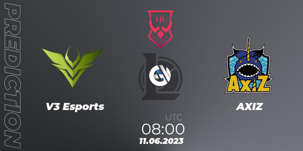 V3 Esports - AXIZ: прогноз. 11.06.23, LoL, LJL Summer 2023