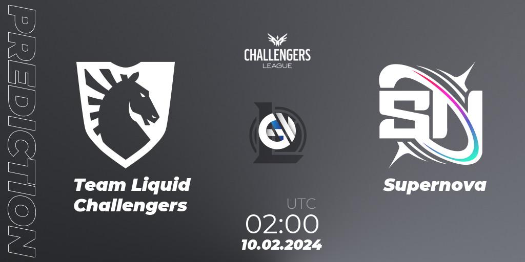 Team Liquid Challengers - Supernova: прогноз. 10.02.24, LoL, NACL 2024 Spring - Group Stage
