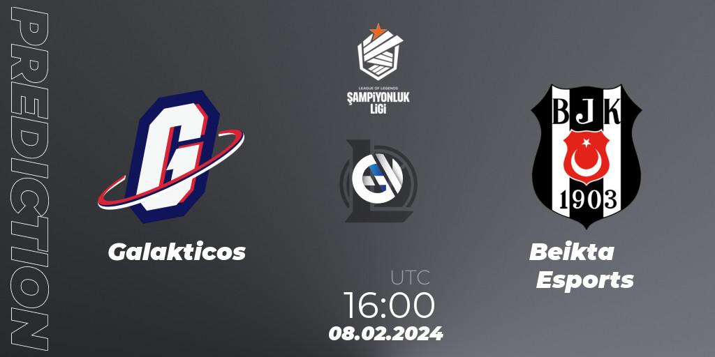 Galakticos - Beşiktaş Esports: прогноз. 08.02.24, LoL, TCL Winter 2024