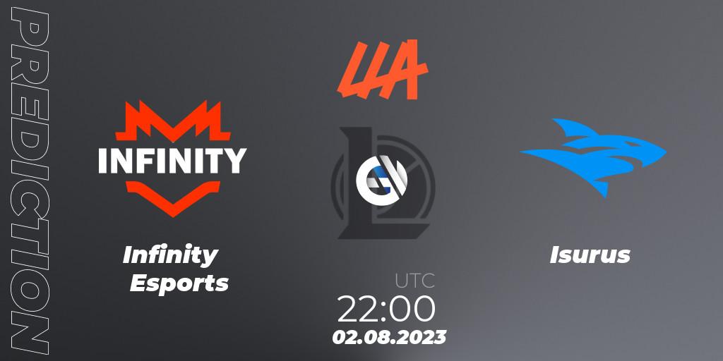 Infinity Esports - Isurus: прогноз. 02.08.23, LoL, LLA Closing 2023 - Playoffs