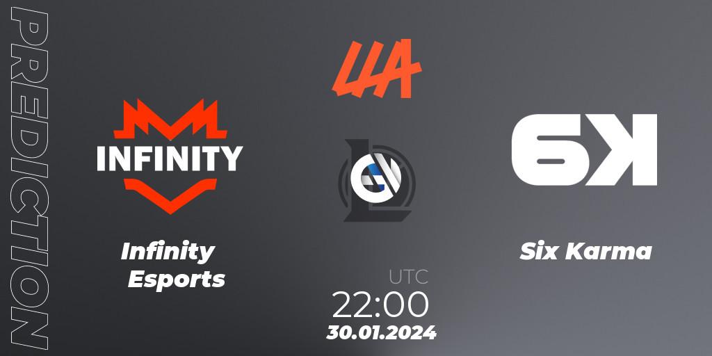 Infinity Esports - Six Karma: прогноз. 30.01.24, LoL, LLA 2024 Opening Group Stage