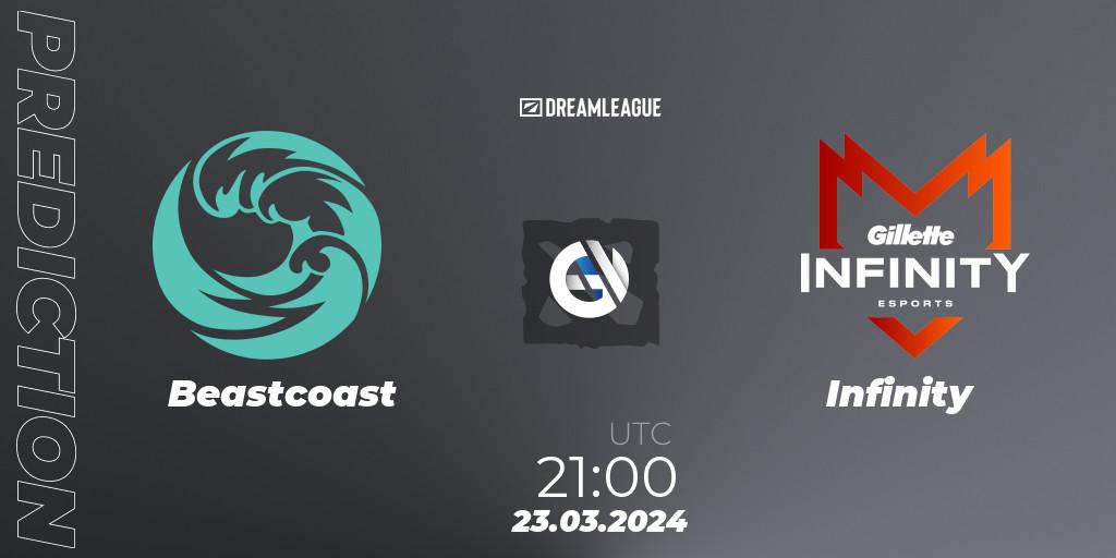 Beastcoast - Infinity: прогноз. 23.03.24, Dota 2, DreamLeague Season 23: South America Closed Qualifier