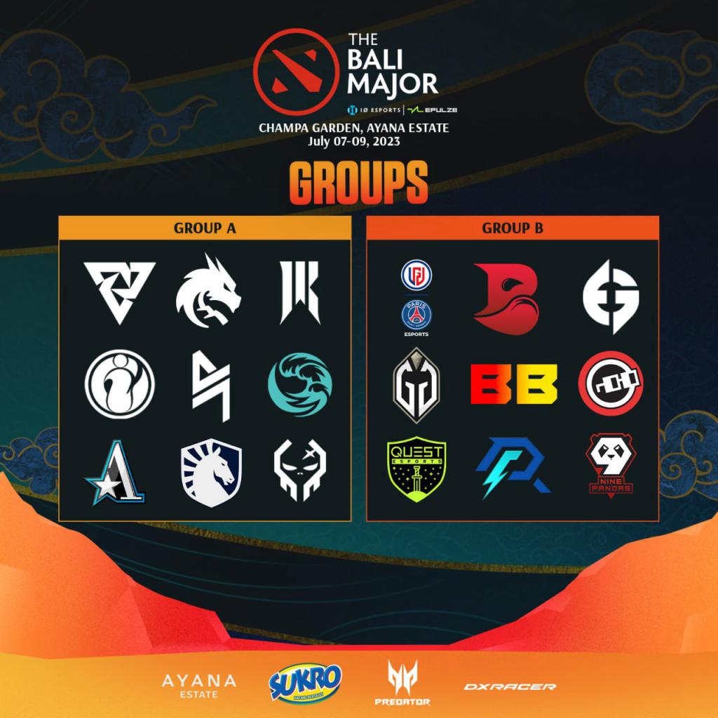 Все команды прошедшие на Bali Major 2023: краткое ревью регионов DPC и участников последнего мэйджора в сезоне