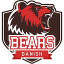 Danish Bears (dota2)
