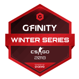 Gfinity Winter Series 2018 North America