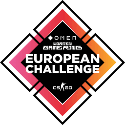 OMEN WGR European Challenge: Closed Qualifier