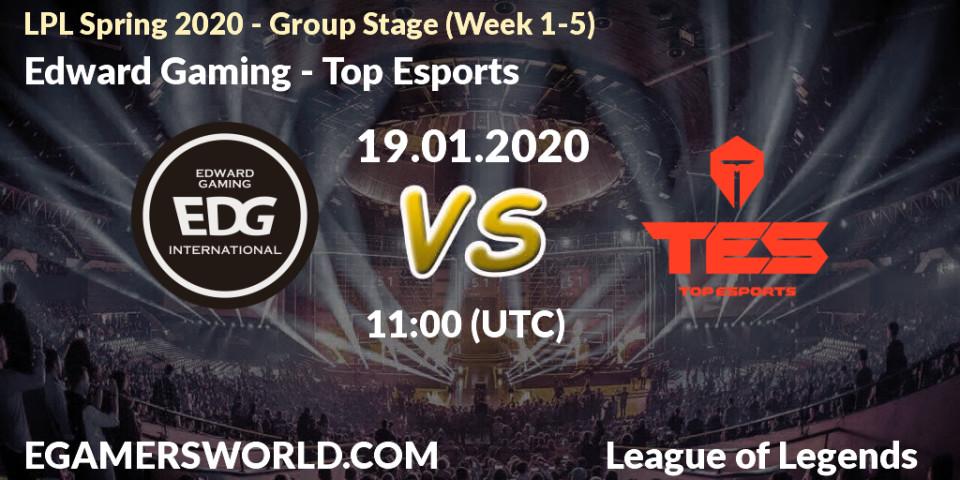 Edward Gaming - Top Esports: прогноз. 19.01.20, LoL, LPL Spring 2020 - Group Stage (Week 1-4)