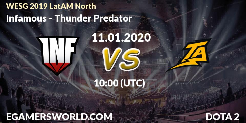 Infamous - Thunder Predator: прогноз. 10.01.20, Dota 2, WESG 2019 LatAM North