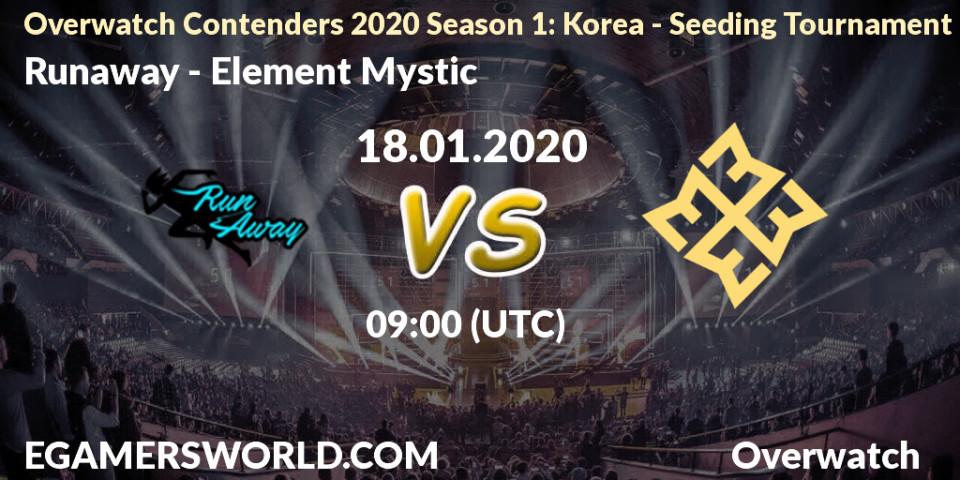 Runaway - Element Mystic: прогноз. 18.01.20, Overwatch, Overwatch Contenders 2020 Season 1: Korea - Seeding Tournament