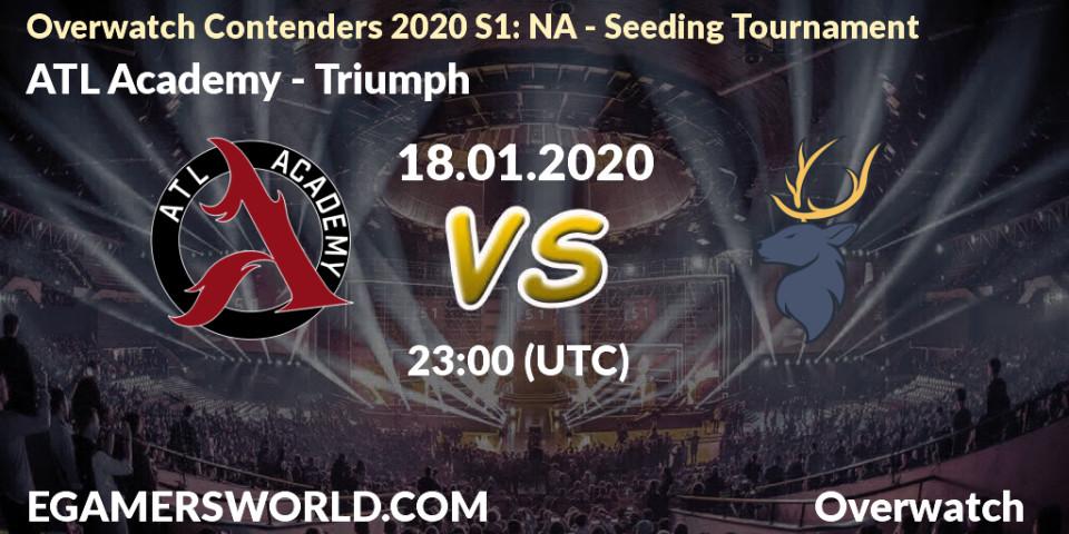 ATL Academy - Triumph: прогноз. 18.01.20, Overwatch, Overwatch Contenders 2020 S1: NA - Seeding Tournament
