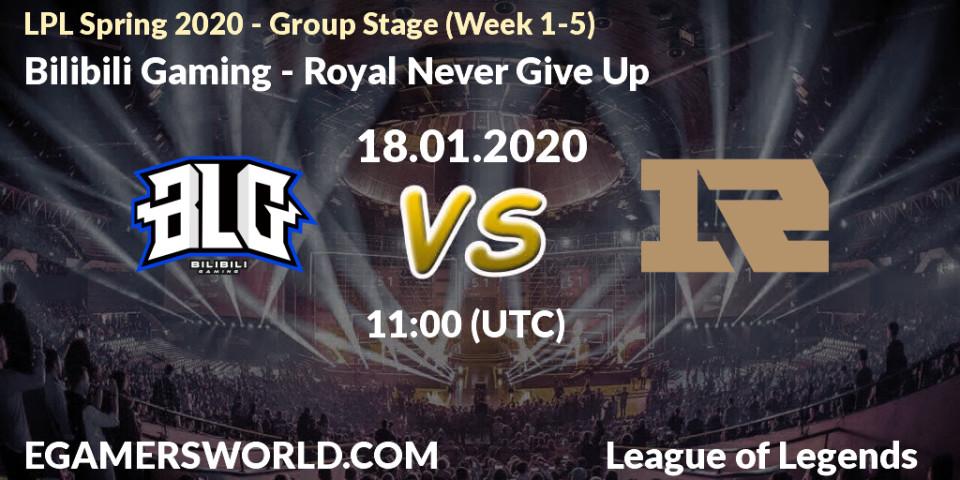 Bilibili Gaming - Royal Never Give Up: прогноз. 18.01.20, LoL, LPL Spring 2020 - Group Stage (Week 1-4)