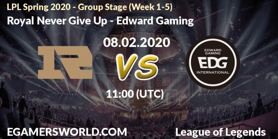 Royal Never Give Up - Edward Gaming: прогноз. 29.03.20, LoL, LPL Spring 2020 - Group Stage (Week 1-4)