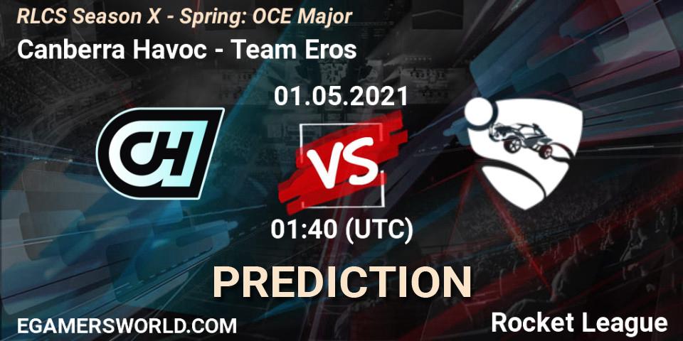 Canberra Havoc - Team Eros: прогноз. 01.05.21, Rocket League, RLCS Season X - Spring: OCE Major