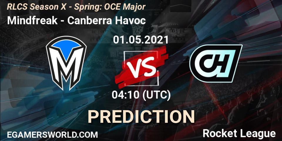 Mindfreak - Canberra Havoc: прогноз. 01.05.21, Rocket League, RLCS Season X - Spring: OCE Major