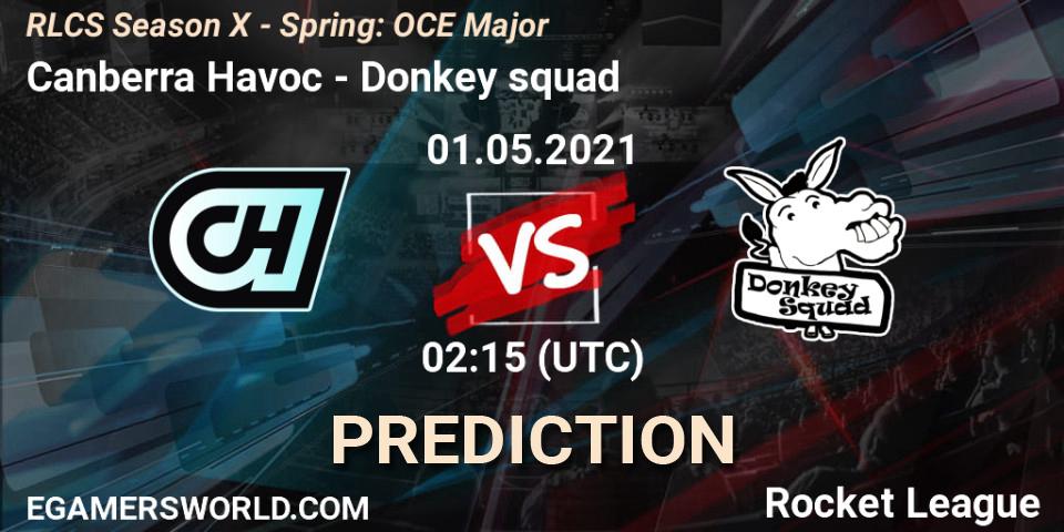Canberra Havoc - Donkey squad: прогноз. 01.05.21, Rocket League, RLCS Season X - Spring: OCE Major