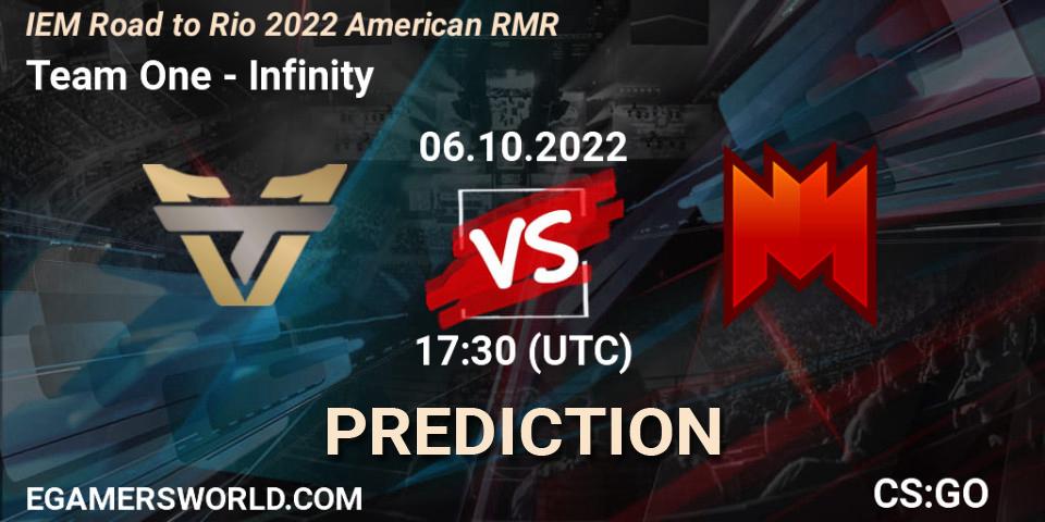 Team One - Infinity: прогноз. 06.10.22, CS2 (CS:GO), IEM Road to Rio 2022 American RMR