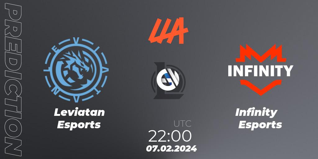 Leviatan Esports - Infinity Esports: прогноз. 07.02.24, LoL, LLA 2024 Opening Group Stage