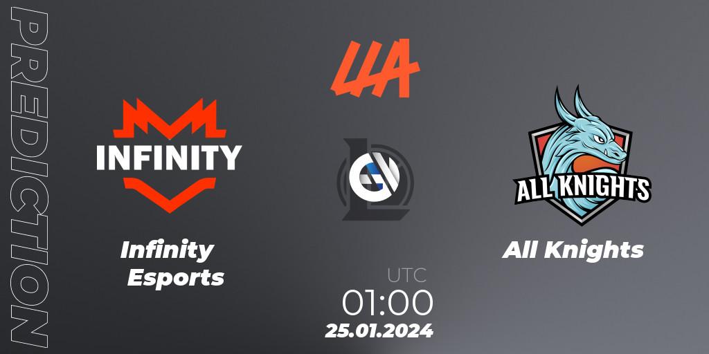 Infinity Esports - All Knights: прогноз. 25.01.24, LoL, LLA 2024 Opening Group Stage