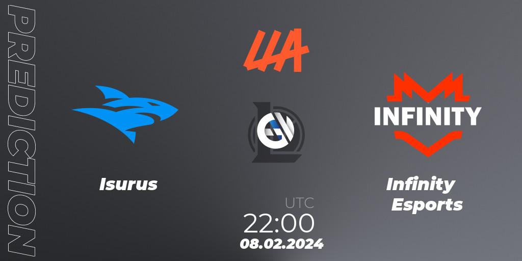 Isurus - Infinity Esports: прогноз. 08.02.24, LoL, LLA 2024 Opening Group Stage