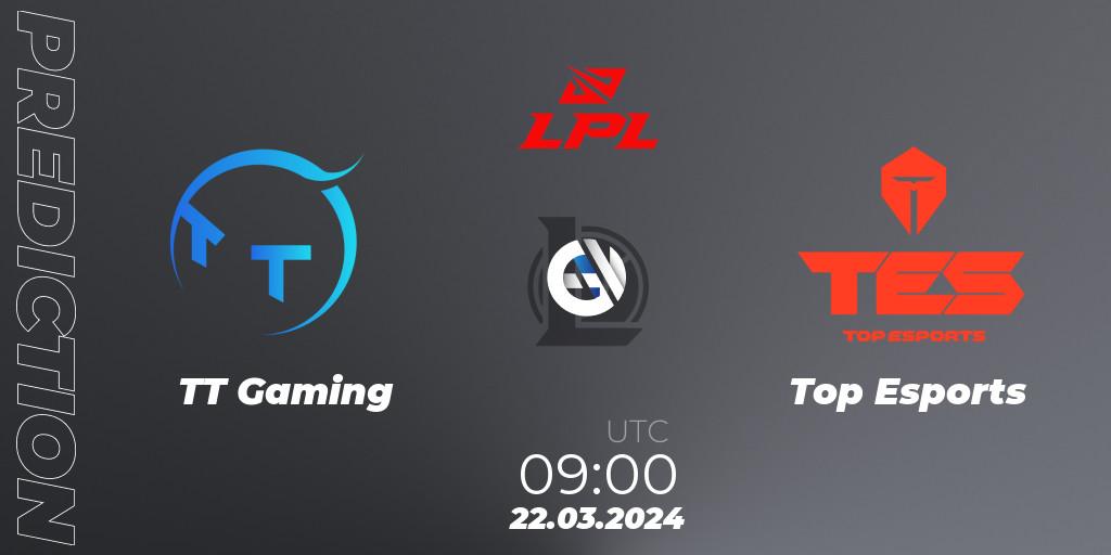 TT Gaming - Top Esports: прогноз. 22.03.24, LoL, LPL Spring 2024 - Group Stage