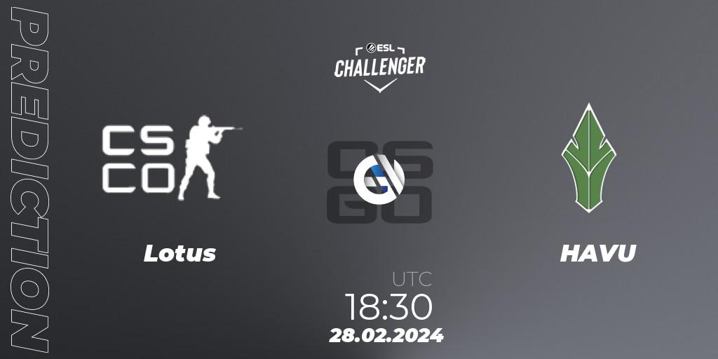 Lotus - HAVU: прогноз. 28.02.24, CS2 (CS:GO), ESL Challenger #56: European Closed Qualifier