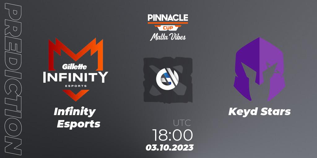 Infinity Esports - Keyd Stars: прогноз. 03.10.23, Dota 2, Pinnacle Cup: Malta Vibes #4